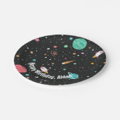 Assiettes En Carton Bateaux à fusée et planètes d'anniversaire (Angle)