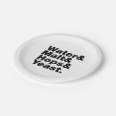 Assiettes En Carton Bière = Eau & Malt & Hops & Yeast. (Angle)