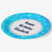 Assiettes En Carton Billard bleu clair eau photo Anniversaire (Angle)