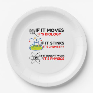 ASSIETTES EN CARTON BIOLOGIE SCIENTIFIQUE CHIMIE PHYSIQUE