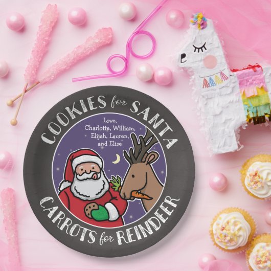 Assiettes En Carton Biscuits pour Père Noël, carottes renne, tableau (Fête)
