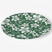 ASSIETTES EN CARTON BLEU HAWAII (VERT FORESTIER) (Angle)
