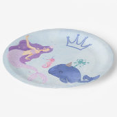 Assiettes En Carton Blue  Birthday Invitation (Angle)