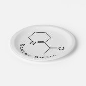 Assiettes En Carton Boulangerie Junkie (Angle)