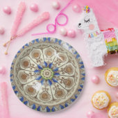 Assiettes En Carton Brownfield Chypre 19C polychrome 9" plaque à (Fête)