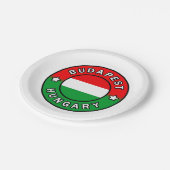 Assiettes En Carton Budapest Hongrie (Angle)