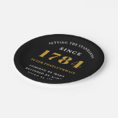 Assiettes En Carton Budget Anniversaire Invitation Black Gold Chaque a (Angle)