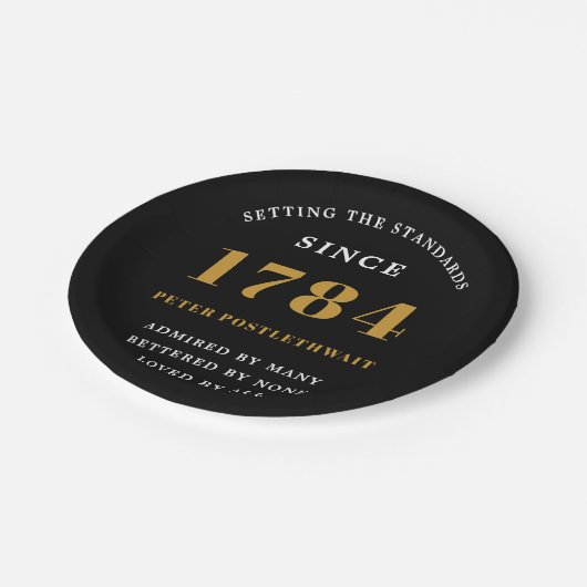 Assiettes En Carton Budget Anniversaire Invitation Black Gold Chaque a (Angle)