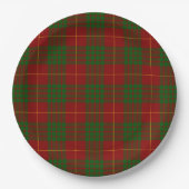 Assiettes En Carton Cameron tartan rouge vert plaid (Devant)
