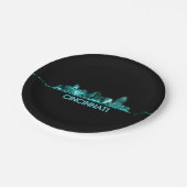 Assiettes En Carton Cancinnati Skyline (Angle)