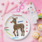 Assiettes En Carton Carottes pour les noms des enfants Reindeer (Fête)