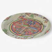 Assiettes En Carton Carte de la plaque papier de Jérusalem (Angle)