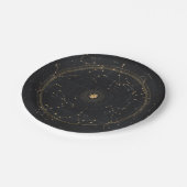 Assiettes En Carton Carte étoile Zodiac astrologie or noir (Angle)