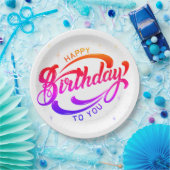 Assiettes En Carton Carte postale Joyeuse Anniversaire (Fête)