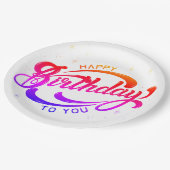 Assiettes En Carton Carte postale Joyeuse Anniversaire (Angle)