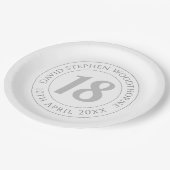 Assiettes En Carton Célébration commémorative du 18e anniversaire (Angle)