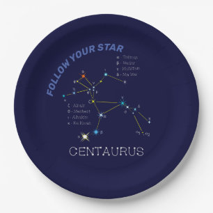 Assiettes En Carton Centaurus de constellation de l'hémisphère Sud