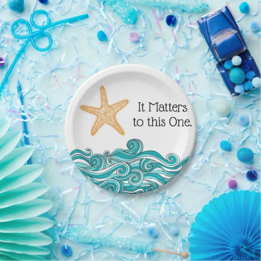 Assiettes En Carton C'est important pour cette espèce de poisson-Starf (Fête)