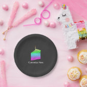 Assiettes En Carton Chalkboard Rainbow Cake Anniversaire Plaques de fê (Fête)