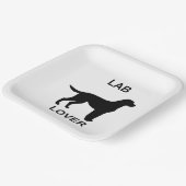 Assiettes En Carton changement de laboratoire (Angulaire)