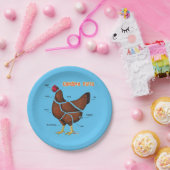 Assiettes En Carton Chicken (Fête)