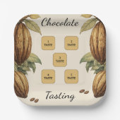 Assiettes En Carton Chocolate Tasting Guide Vintage Style (Recto)