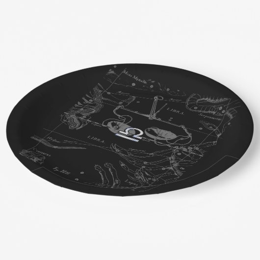 Assiettes En Carton Chrome Style Libra Zodiac Connexion Hevelius (Angle)