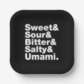 Assiettes En Carton Cinq saveurs de base (Recto)