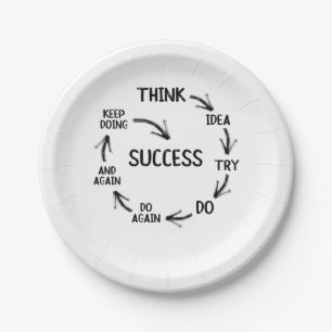 Assiettes En Carton Citation motivationnelle mentalité mentalité men