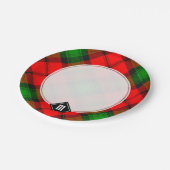 Assiettes En Carton Clan Kerr Tartan (Angle)