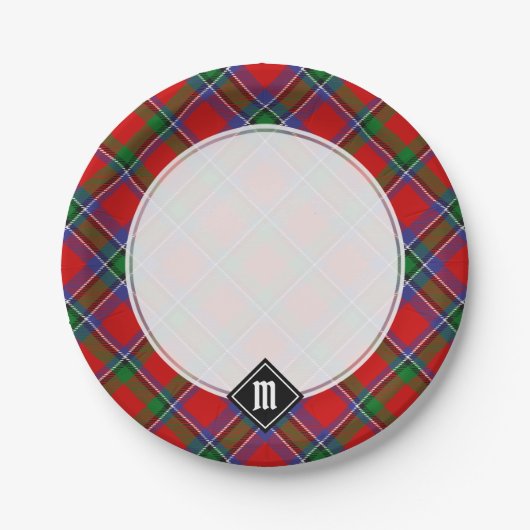 Assiettes En Carton Clan Sinclair Tartan (Devant)
