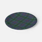 Assiettes En Carton Clan Walker Tartan (Angle)
