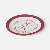 Assiettes En Carton Classe De 2025 Diplômé De Bourgogne (Angle)