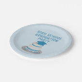 Assiettes En Carton Classe Pale Blue High School Graduation Party (Angle)