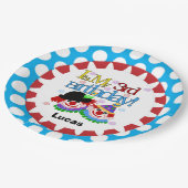Assiettes En Carton Clowns de cirque 3e Plaques papier d'anniversaire  (Angle)