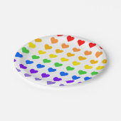 Assiettes En Carton Coeurs arc-en-ciel (Angle)