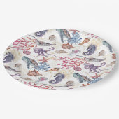 Assiettes En Carton Composition de l'eau souterraine Conception 1 (Angle)