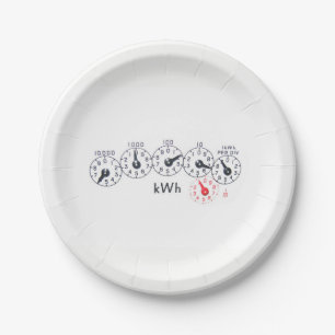 Assiettes En Carton Compteur électrique Faux kWh