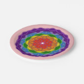 Assiettes En Carton Conception de Pamela (Angle)