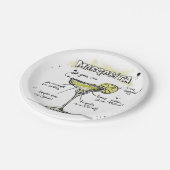 Assiettes En Carton Conception de recette de boissons de margarita (Angle)