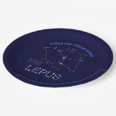 Assiettes En Carton Constellation de l'hémisphère sud (Angle)