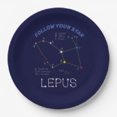 Assiettes En Carton Constellation de l'hémisphère sud (Devant)