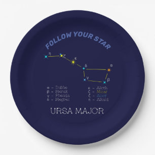 Assiettes En Carton Constellation Ursa major