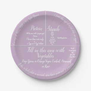 Assiettes En Carton Contrôle de la partie
