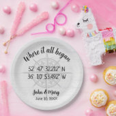 Assiettes En Carton Coordonnées GPS de la boussole mariage (Fête)
