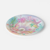 Assiettes En Carton Coquillages et perles Parti sous-marin (Angle)