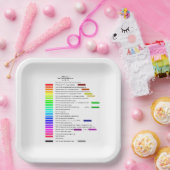 Assiettes En Carton Couleurs de code hexadécimal RVB par incréments de (Fête)