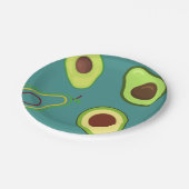 Assiettes En Carton Coupe Avocado été Vert dégradé Motif (Angle)