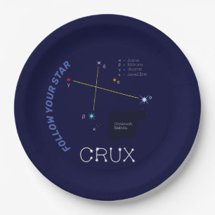 Assiettes En Carton Crux de constellation de l'hémisphère sud