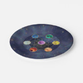 Assiettes En Carton Cube de Metatron Chakras Géométrie sacrée (Angle)